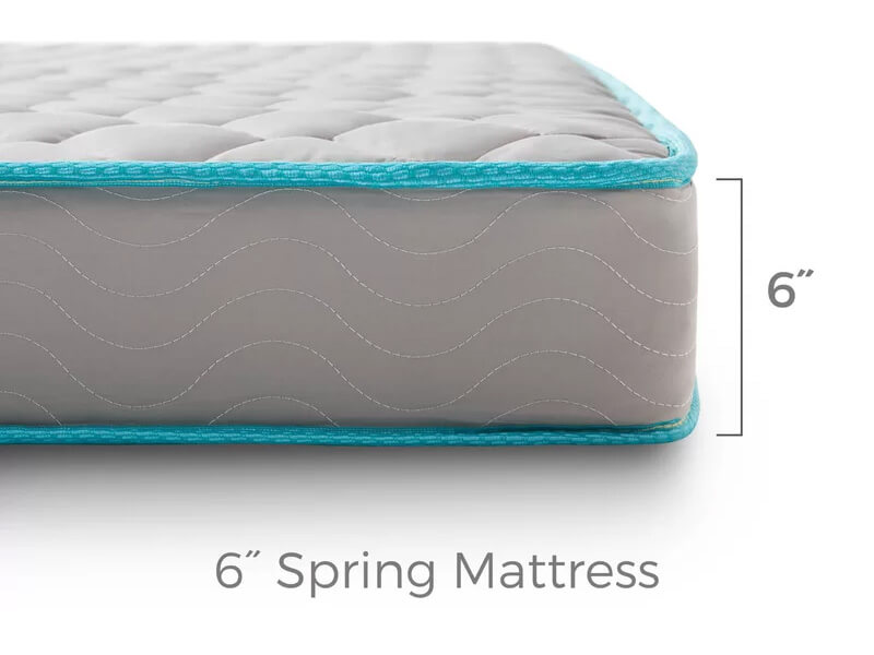 Inhabitr Innerspring Mattress 5